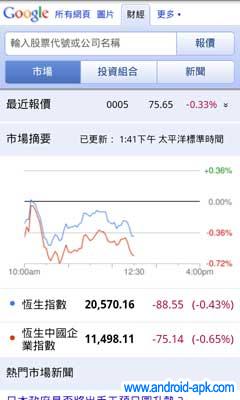 Google Finance 财经