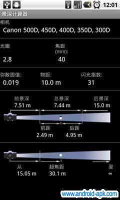 攝影, 影相景深計算器