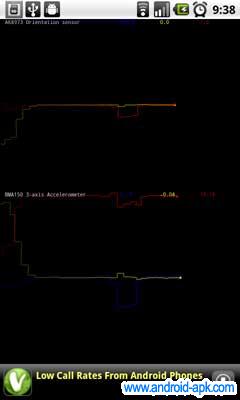 Visual Sensor 手機感應器