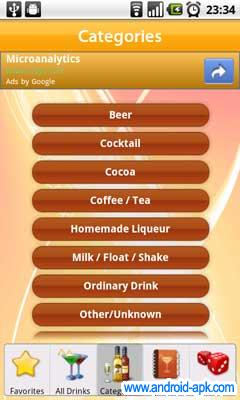 Drink Cocktail 飲品 雞尾酒 分類