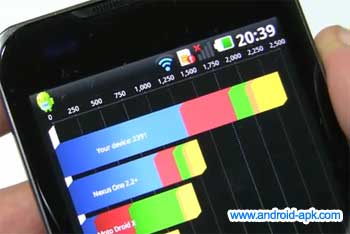 optimus 2x quadrant score