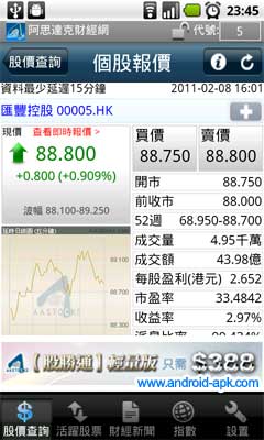 AAStocks 掌上财经