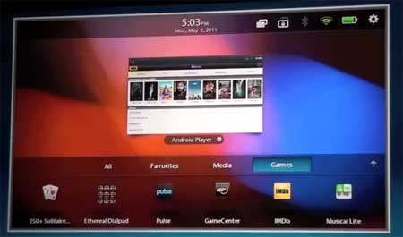 BlackBerry PlayBook