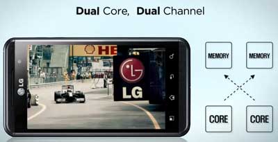 LG Optimus 3D Tri-Dual