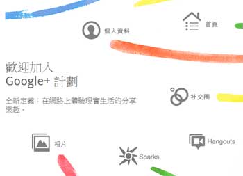 Google+ Social Networking 社交网络