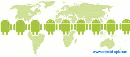 Android  全球智能手机市场