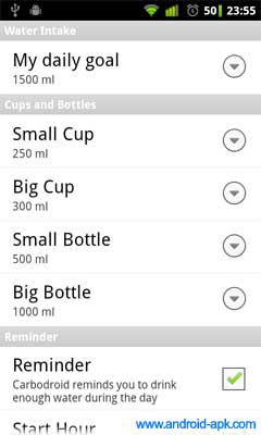 Carbodroid 飲水 提示