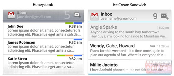 Android 4.0 Ice Cream Sandwich Gmail Widget