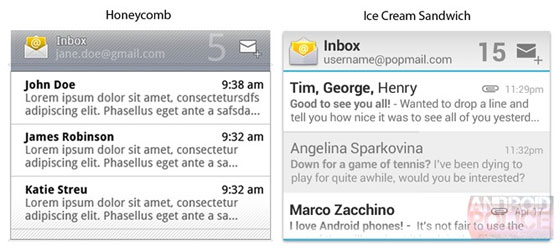 Android 4.0 Ice Cream Sandwich Mail Widget