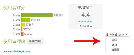 网页版 Android Market 评论排序