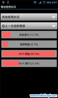 Battery Monitor Widget 電池 電量