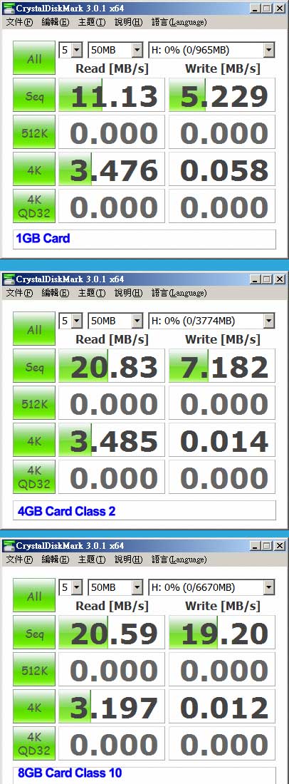 Micro SD Card Speed Test