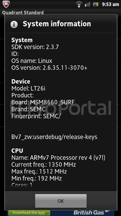 Sony Ericsson Xperia Arc HD Nozomi CPU