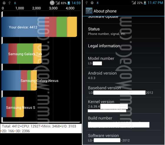 LG X3 Benchmark