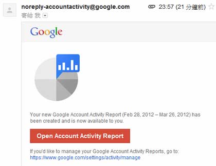 Account Activity Gmail