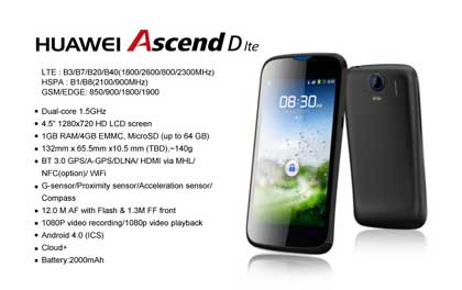 Huawei Ascend D LTE