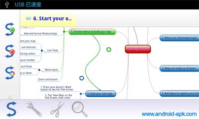 Mindjet mind mapping 接線