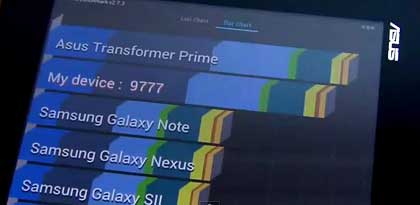 Asus Transformer Pad 300 Benchmark 跑分