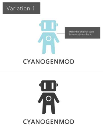 CyanogenMod Mascot