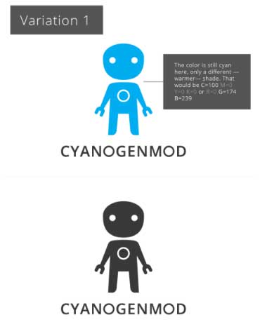 CyanogenMod Mascot