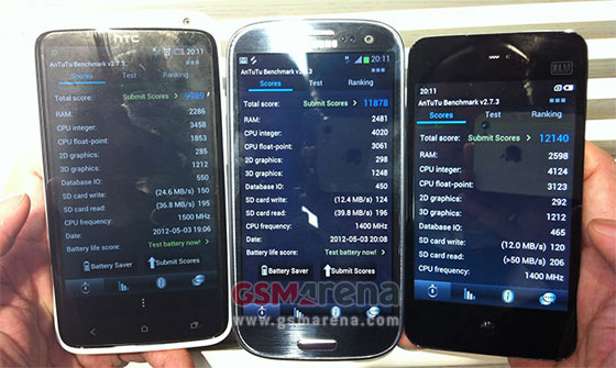 Galaxy S III vs Meizu MX Quad Core 