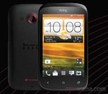 HTC Desire C