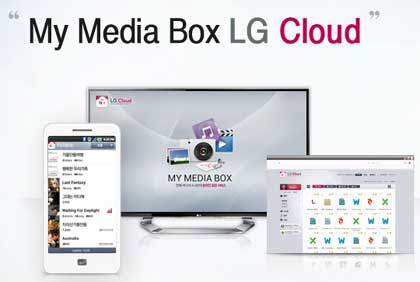 LG Cloud 云端储存