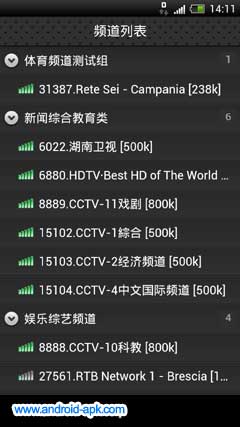 Sopcast 3G 數據
