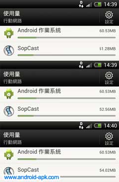 Sopcast P2P 3g 数据使用