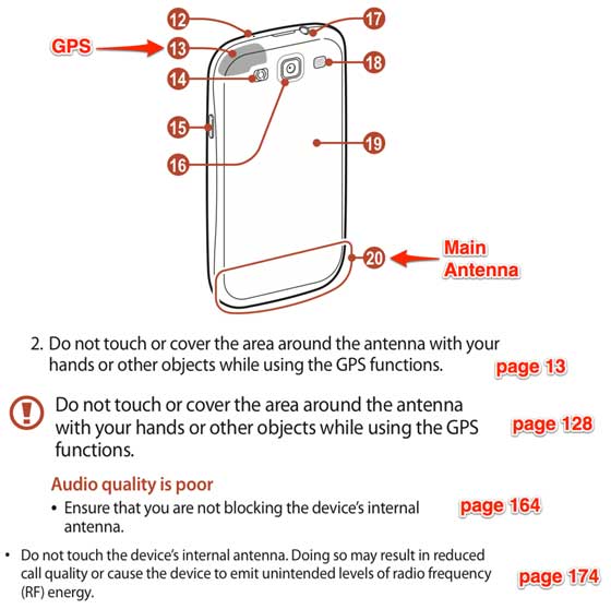 Samsung Galaxy S III 天线接收