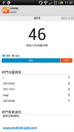 Google Analytics 網站分析 實時數據