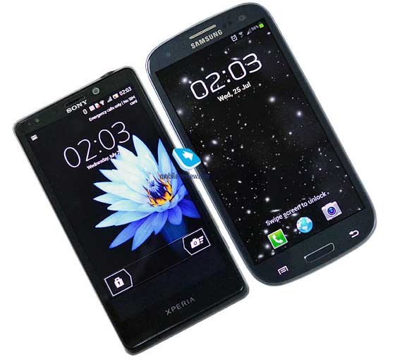Sony LT30p Mint Galaxy S III