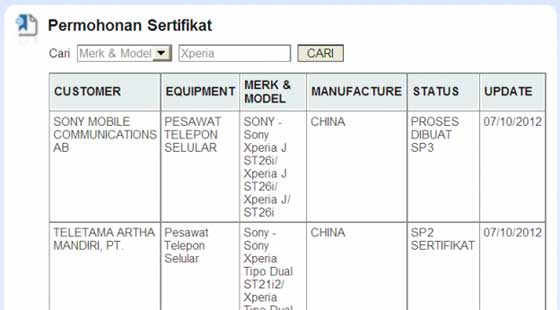 Sony Xperia J ST26i