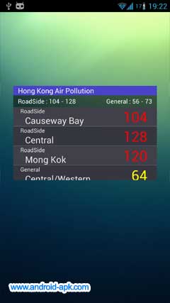 Hong Kong Air Pollution Index  香港空气污染指数