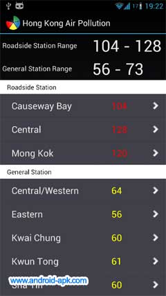 Hong Kong Air Pollution Index  香港空气污染指数