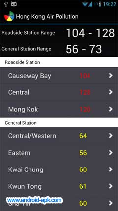 Hong Kong Air Pollution Index 香港空气污染指数