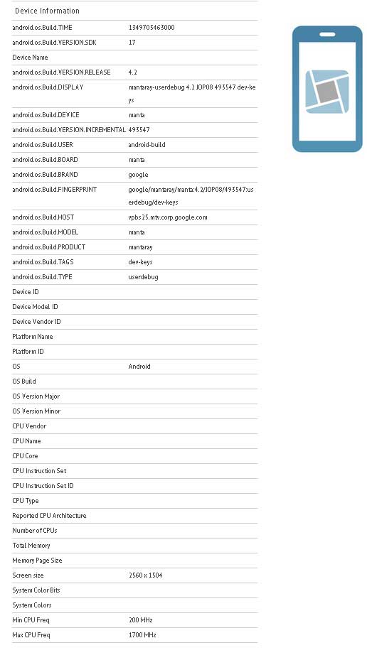 Nexus 10 benchmark