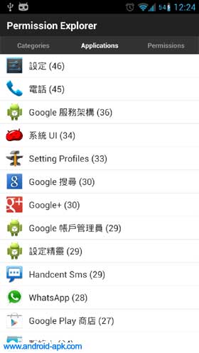 permission explorer 權限檢視