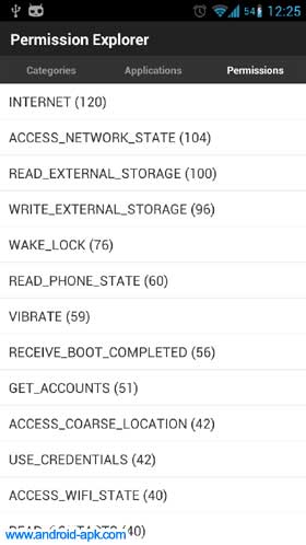 permission explorer 權限檢視