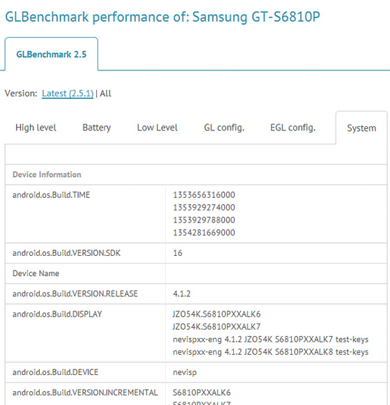 Samsung Galaxy Frame S6810P