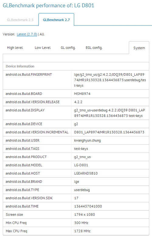 LG Optimus G2 D801