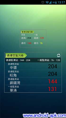 香港空氣污染 Widget