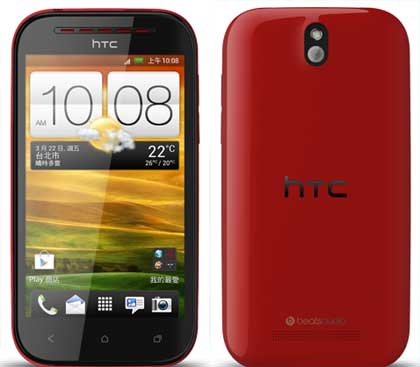 HTC Desire P