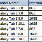 Samsung Galaxy Tab 3