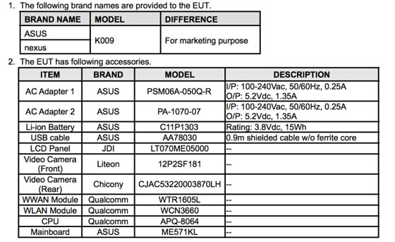 Asus K009 New Nexus 7