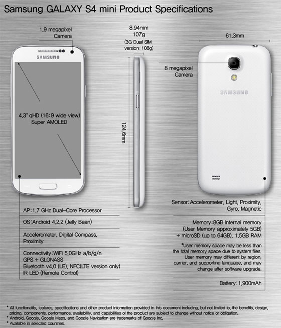 Galaxy S4 Mini Spec