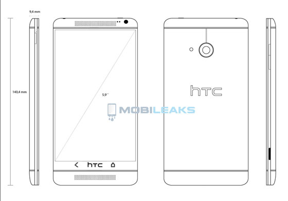 HTC One Max