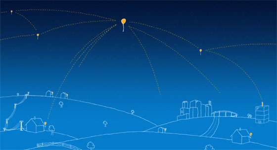 Project Loon Network