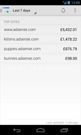 Google Adsense App