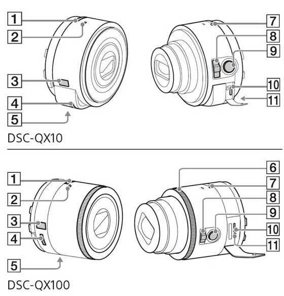 Sony Lens Camera QX10 QX100